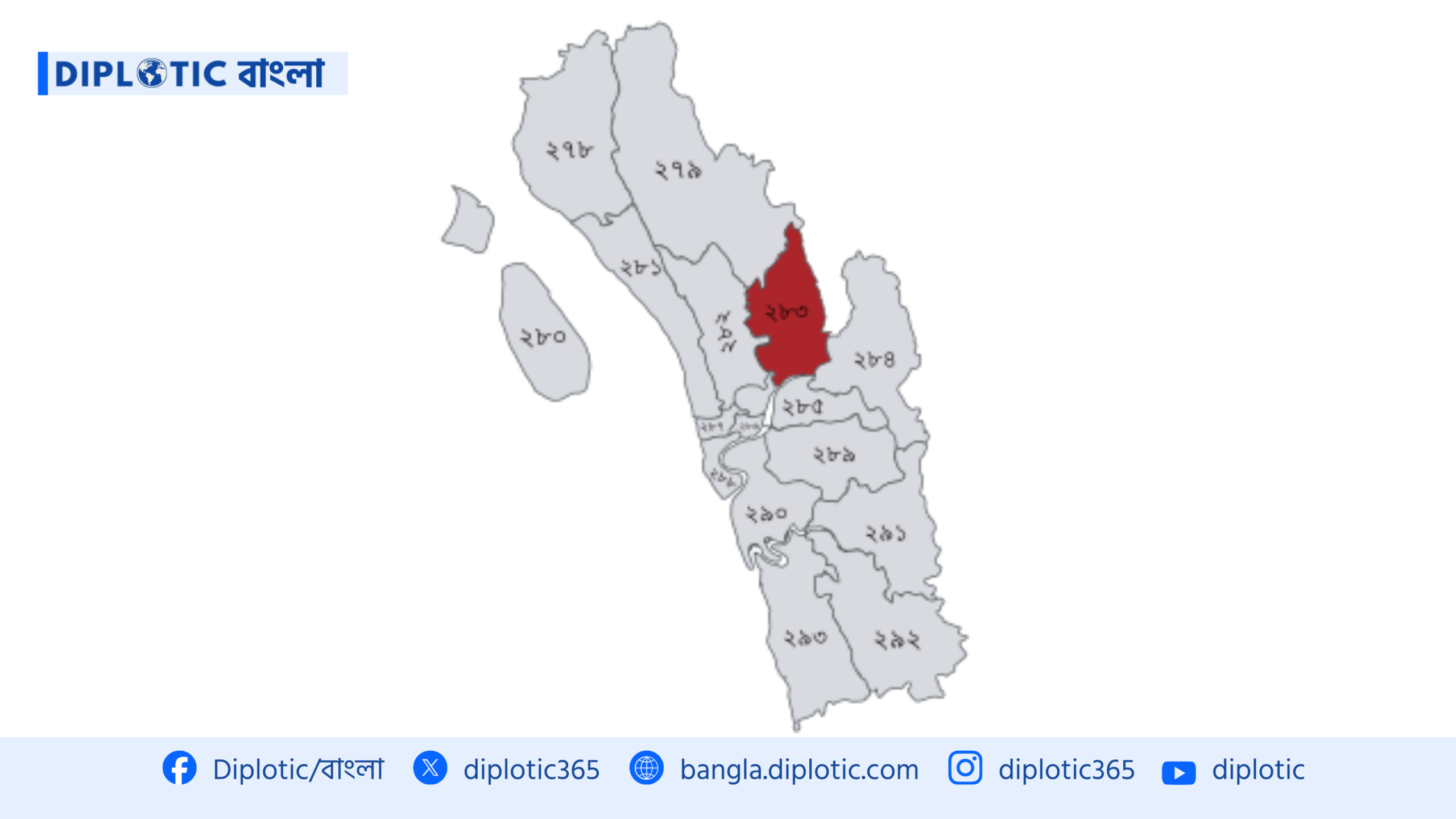 মোমবাতি-দাঁড়িপাল্লার মুখোমুখি অবস্থানে উত্তপ্ত রাউজান; প্রপাগাণ্ডা ছড়ানোর অভিযোগ