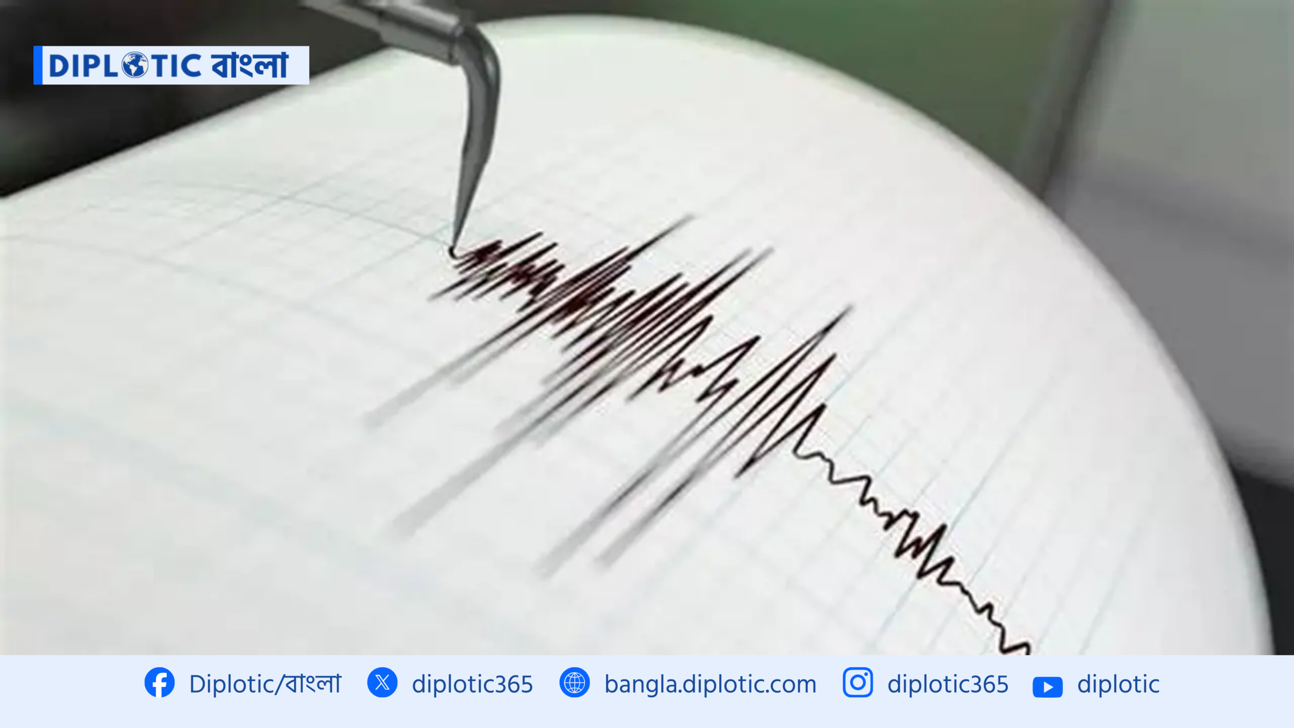 সিলেটে আবারো ভূকম্পন, উৎপত্তিস্থল ছাতক
